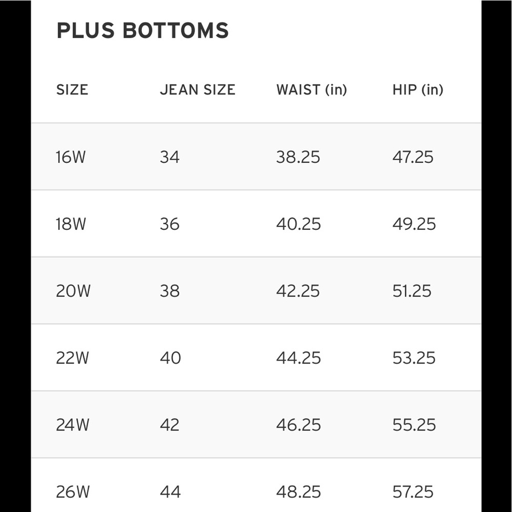 Plus Size Levi’s 711 Skinny, Sculpt Jeans - Picture 17 of 17